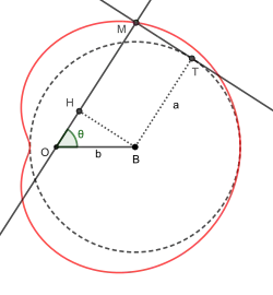 Эллиптическая улитка Паскаля — полюс подеры внутри окружности, но не в её центре