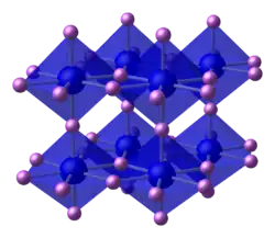 Изображение молекулярной модели