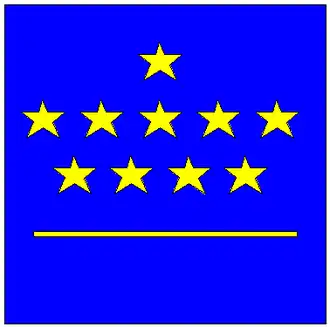 Эмблема обсерватории