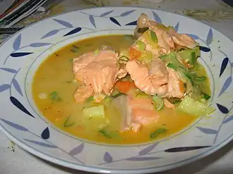 Лохикейтто