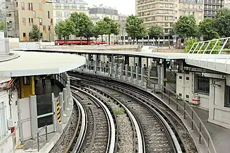 Станция «Бастий»