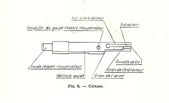 Схема затвора