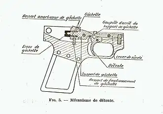 Схема нижнего ресивера