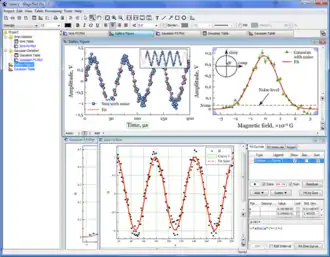Скриншот программы MagicPlot