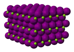Изображение молекулярной модели
