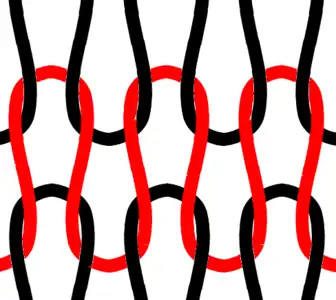 Структура простейшего трикотажа (кулирная гладь)