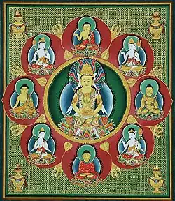 Центр Гарбхадхату (санскр. ) или Тайдзо-Кай (яп. ) -мандалы