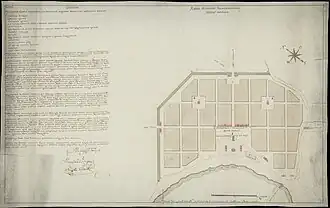 Проектный план города Новосиль, 1789 г.