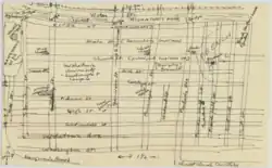 Карта Аркхэма, нарисованная Лавкрафтом