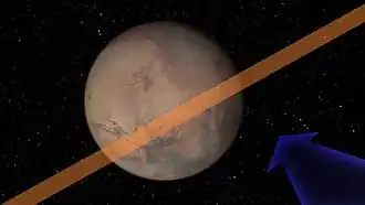 Пролёт астероида 2007 WD5 около Марса