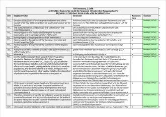 Скриншот программы memoQ