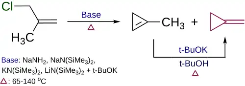 Синтез метиленциклопропана из 2-метил-3-хлорпропана
