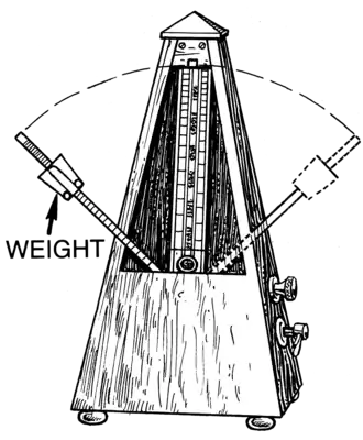 Схематичная иллюстрация