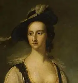 Мисс Миллисент Манди. Ок. 1760. Холст, масло. Музей и художественная галерея Дерби