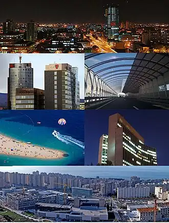 Секторы хорватской экономики