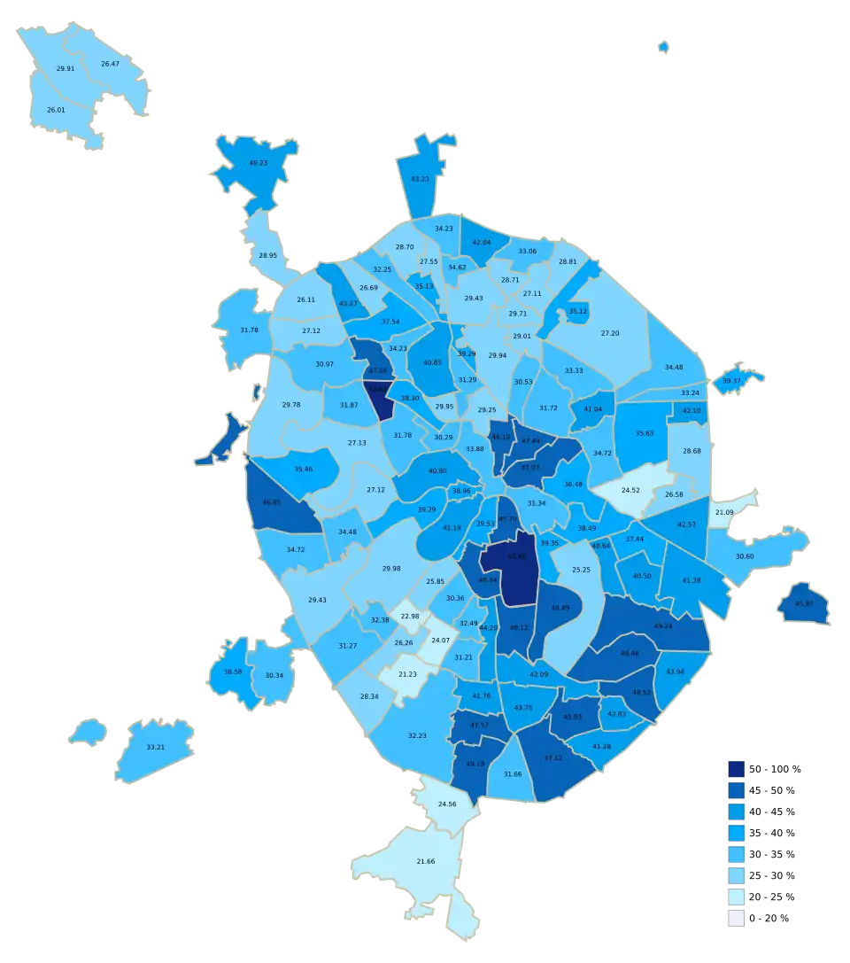 Явка на участки по районам