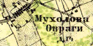 Деревня Мухоловка на карте 1860 года