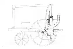 паровая машина Мэрдока, 1784