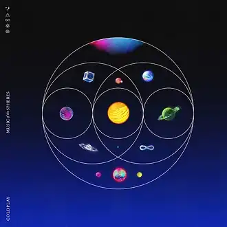 Обложка альбома Coldplay «Music of the Spheres» (2021)