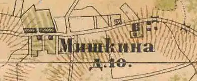 План деревни Мишкино. 1885 год