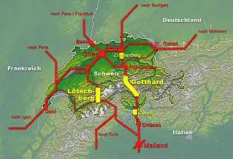 AlpTransit в Центрально-Европейской железнодорожной сети