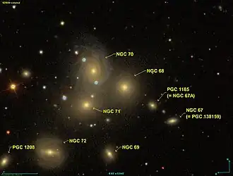 Изображение группы галактик NGC 68.