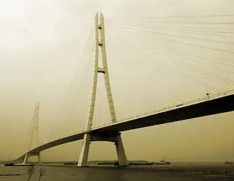 мост и река Янцзы