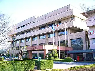 Мэрия города