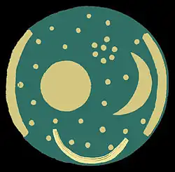 3) Добавление солнечной лодки.