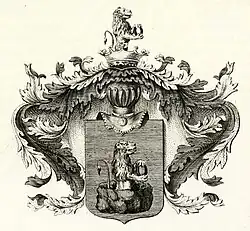 Правдзиц изм.