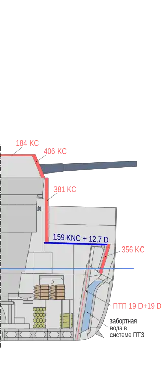 По 117 шпангоуту