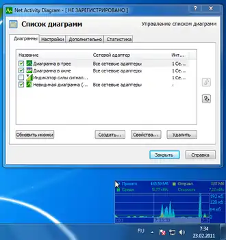 Скриншот программы Net Activity Diagram