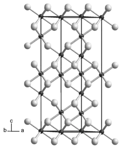 Изображение молекулярной модели