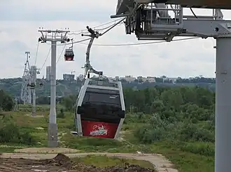 От станции «Борская» на юг