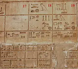 Номы XVII (№18), XVIII (№19) Нижнего Египта