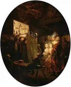 Жан-Пьер Норблен де ла Гурден - Польские марионетки, 1779/80 год. Национальный музей Варшавы