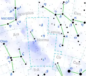 Diagram showing star positions and boundaries of the Norma constellation and its surroundings
