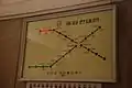 Старое навигационное табло на станции.  28 июля 2007 года