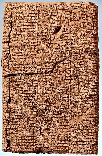 Глиняная табличка записью поэмы «Лугальбанда в горной пещере». Музей Сулеймании, Иракский Курдистан