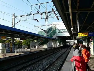 Платформы станции