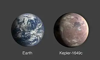 Сравнение Земли и Kepler-1649 c