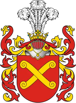 Герб Брониц (Bronic)