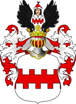 Герб Фаренсбах