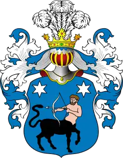 Гипоцентавр изм.