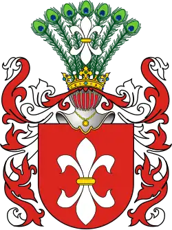 Герб «Гоздава»