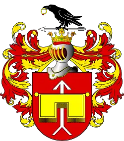 «Юдицкий» — одмяна герба Радван