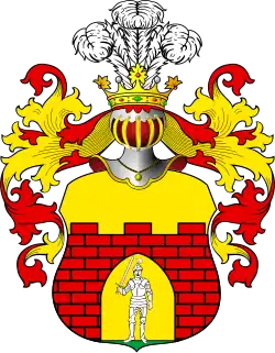 Гржимала изм.