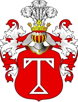 Колонтай, изм. Котвица