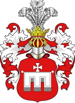 Радван изм.