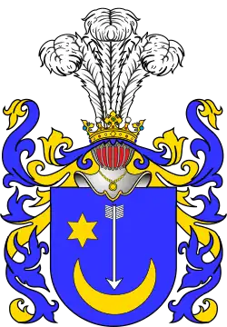 Сташкевич, изм. Лелива